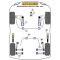 Powerflex Rear Anti Roll Bar Poly Bush 18mm PFR5-111-18